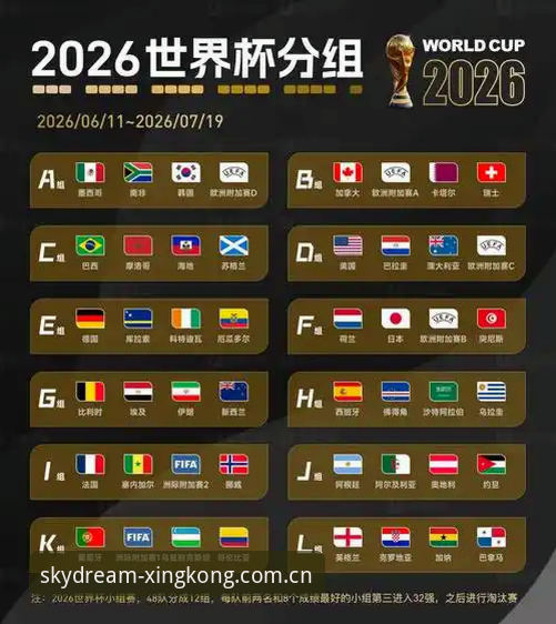 星空官方版 2026世界杯观赛受阻指南:中东局势、签证与星空体育观赛体验
