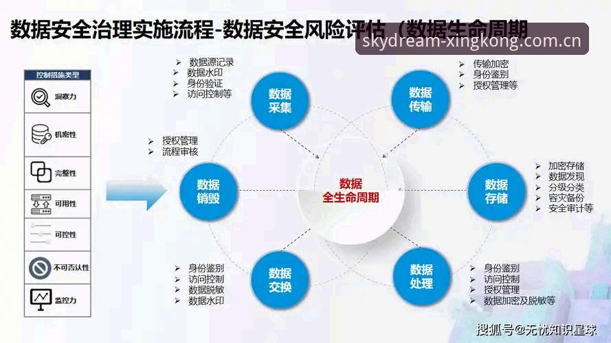 星空2026新版安全吗 星空2026新版安全性全面解析:从技术架构到数据保护的真实测评