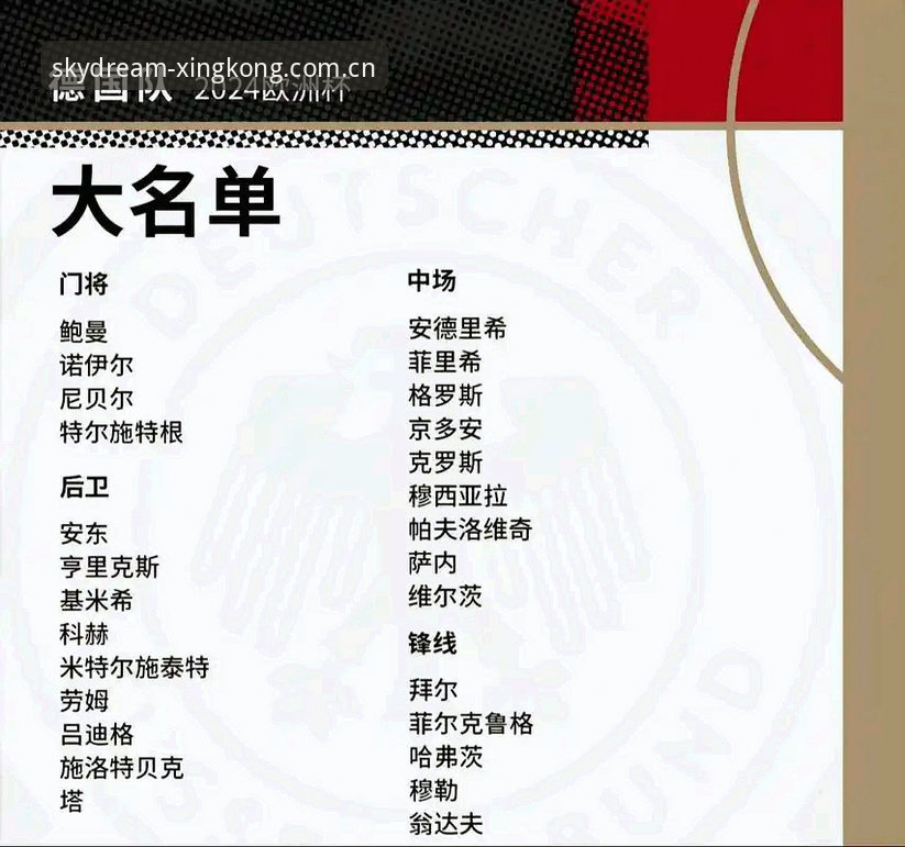 星空电脑端下载 德国队世界杯名单出炉,40岁诺伊尔回归意味着什么?
